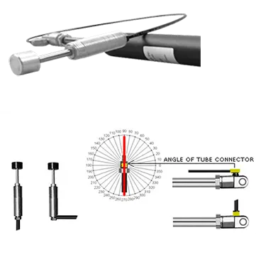 Release Systems for Lockable Gas Springs 6